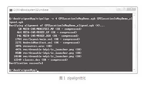 zipalign工具优化应用程序开发简介 